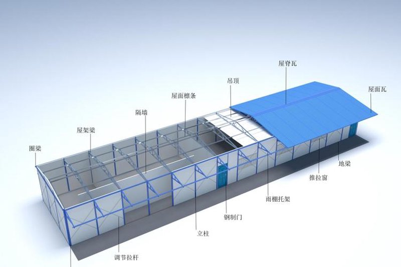钢结构房屋选购指南：轻松打造理想家园